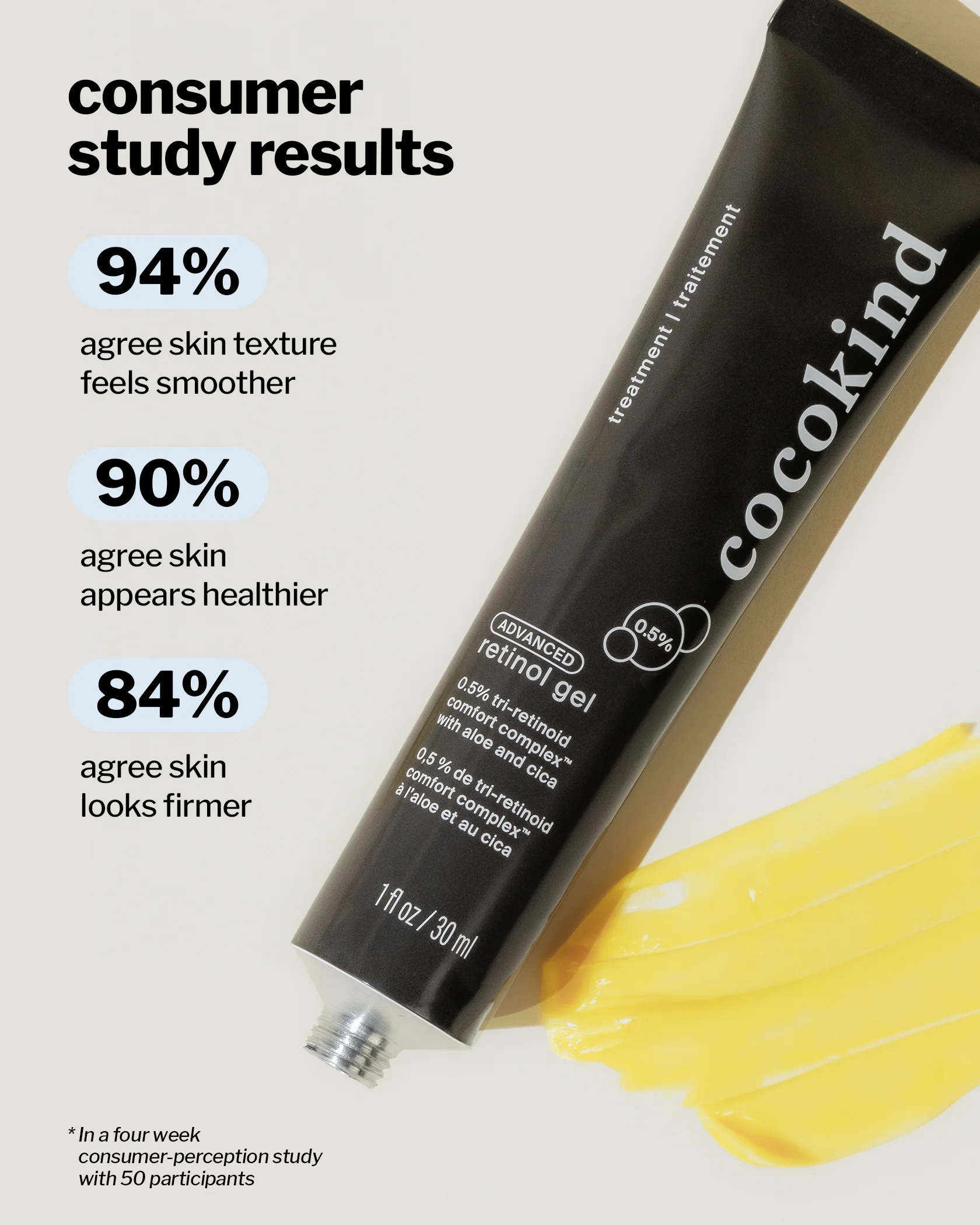 advanced retinol gel 0.5% - Image 4