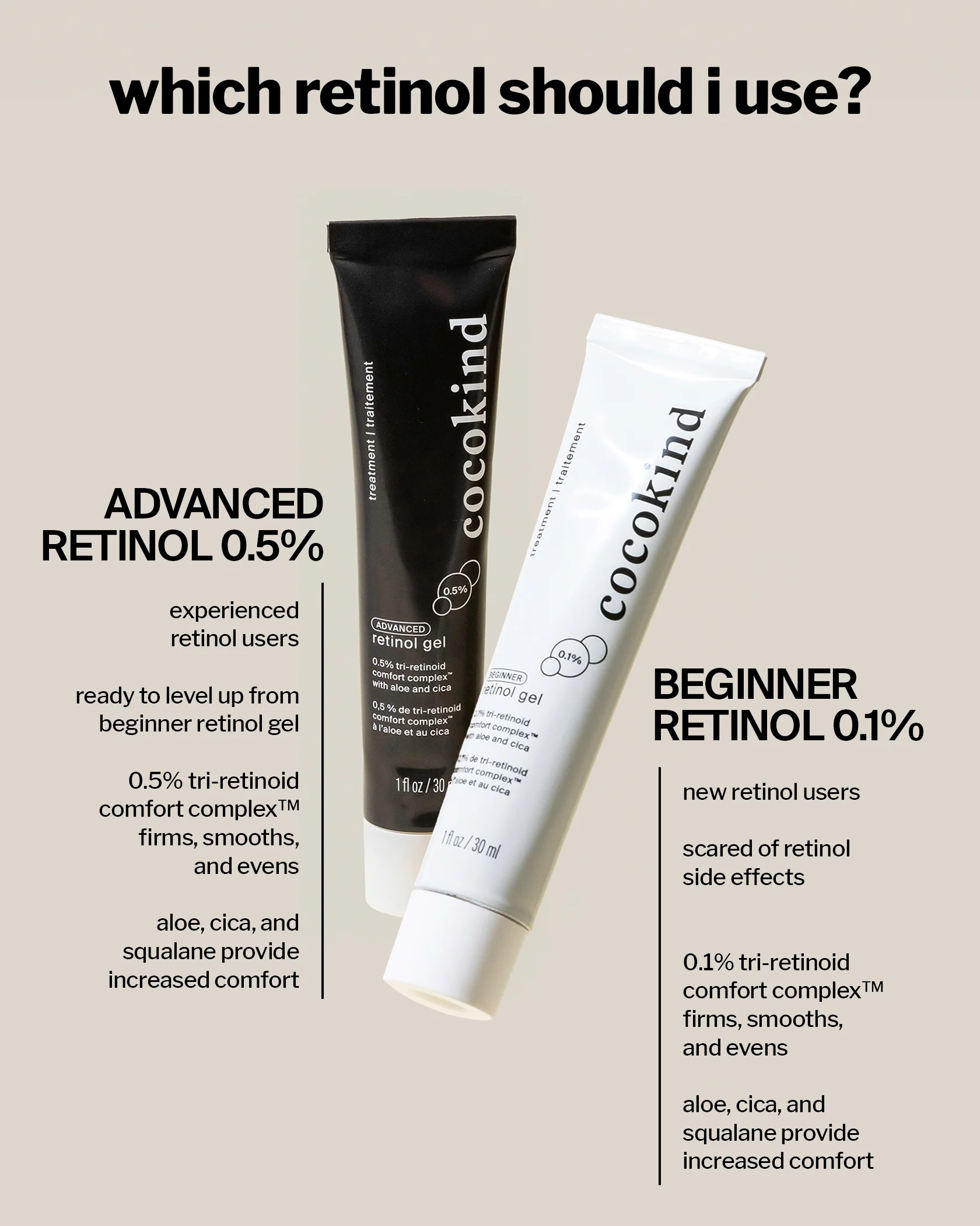 advanced retinol gel 0.5% - Image 6