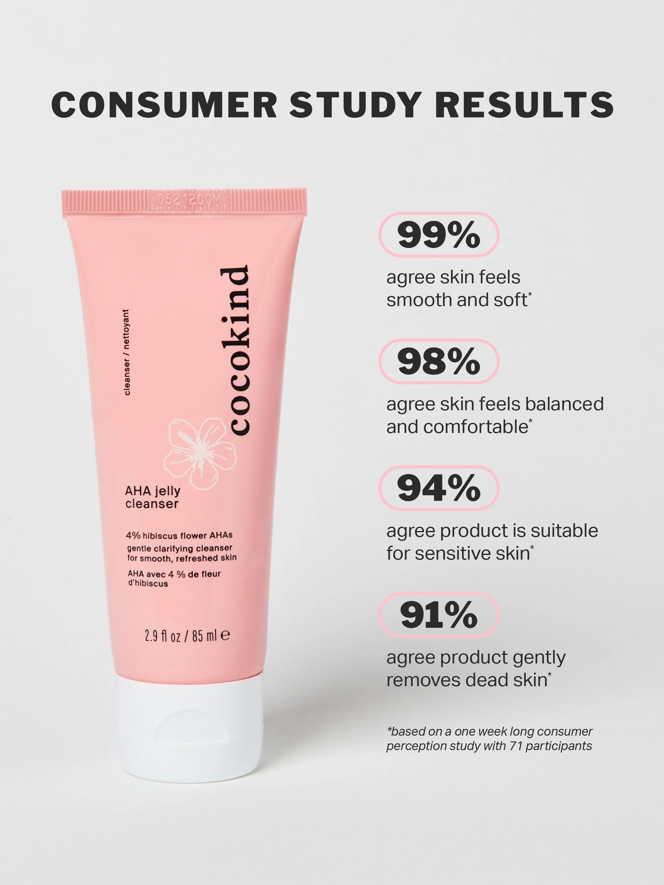 AHA jelly cleanser - Image 4