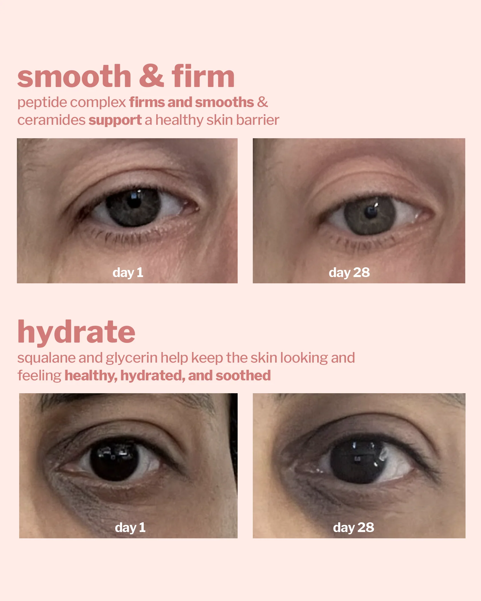 peptide fine line eye gel - Image 3