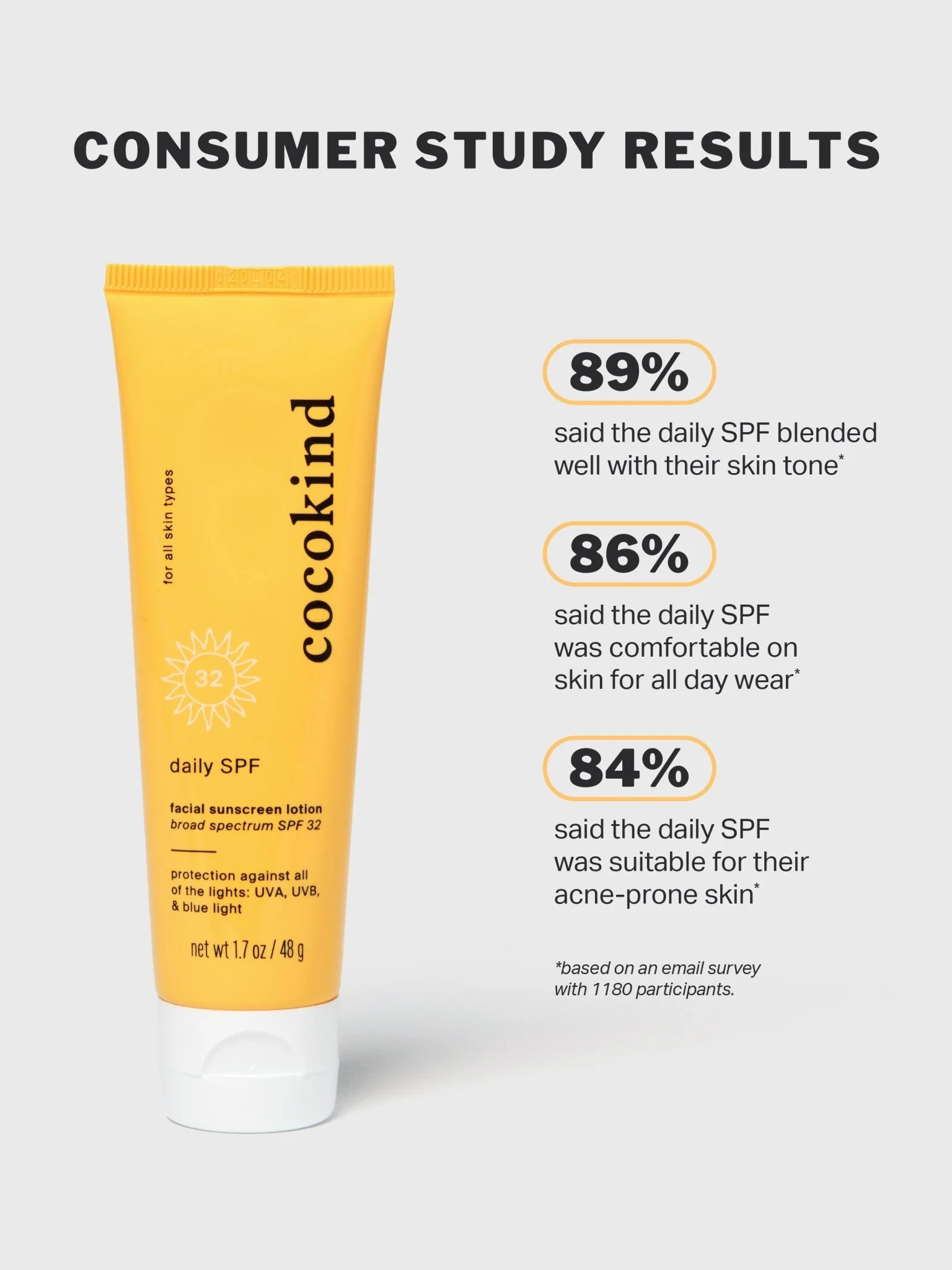 daily spf - Image 4