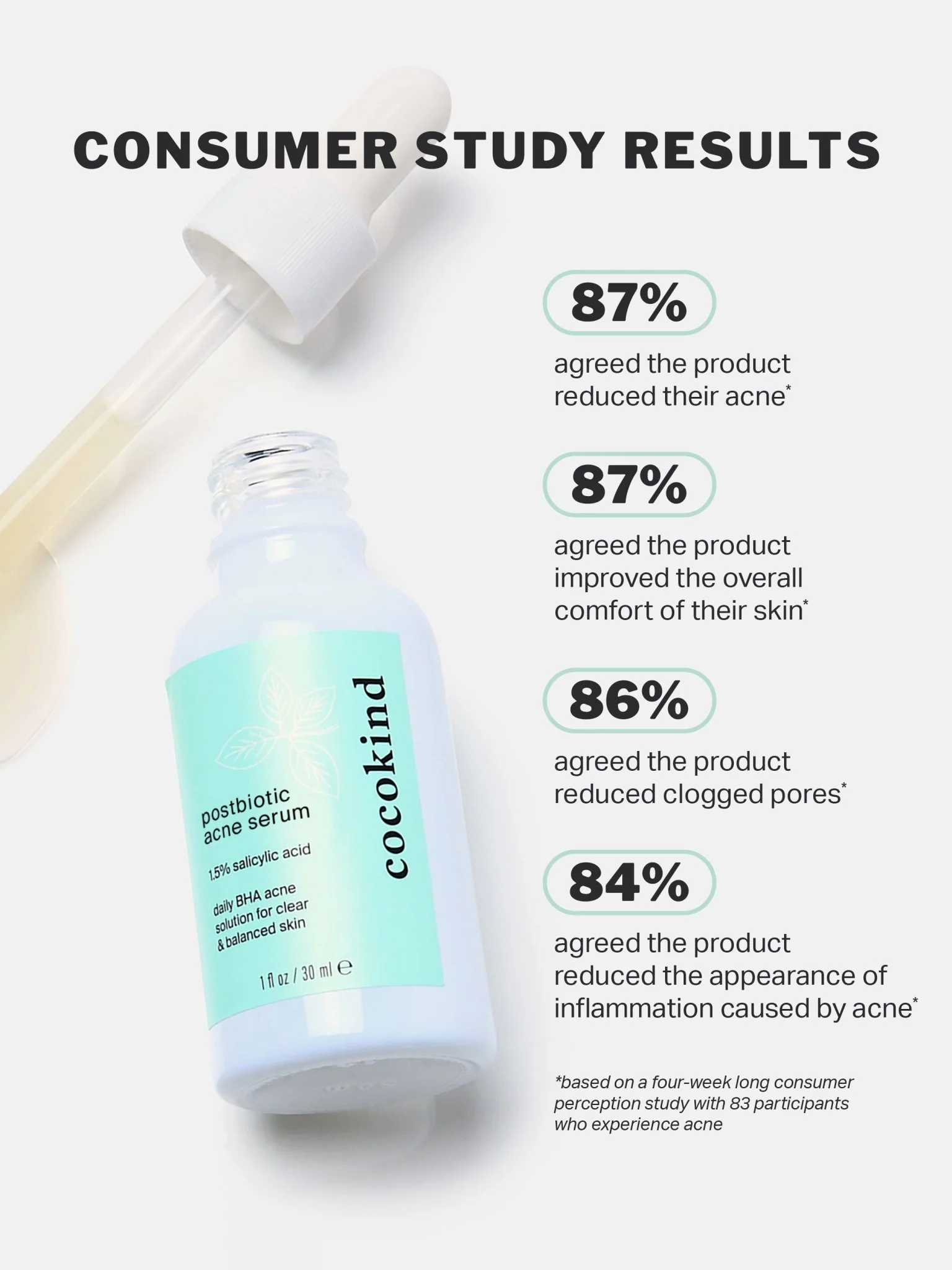 postbiotic acne serum - Image 4