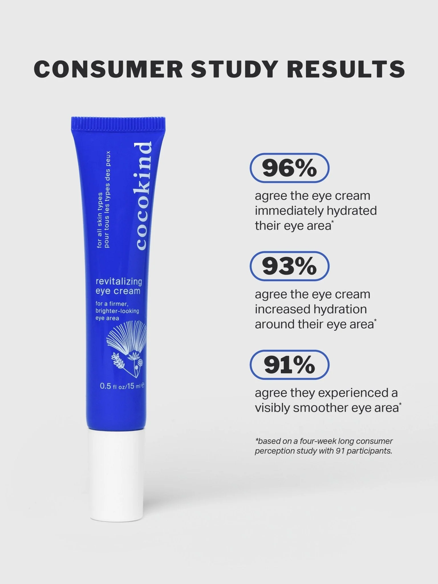 revitalizing eye cream - Image 4