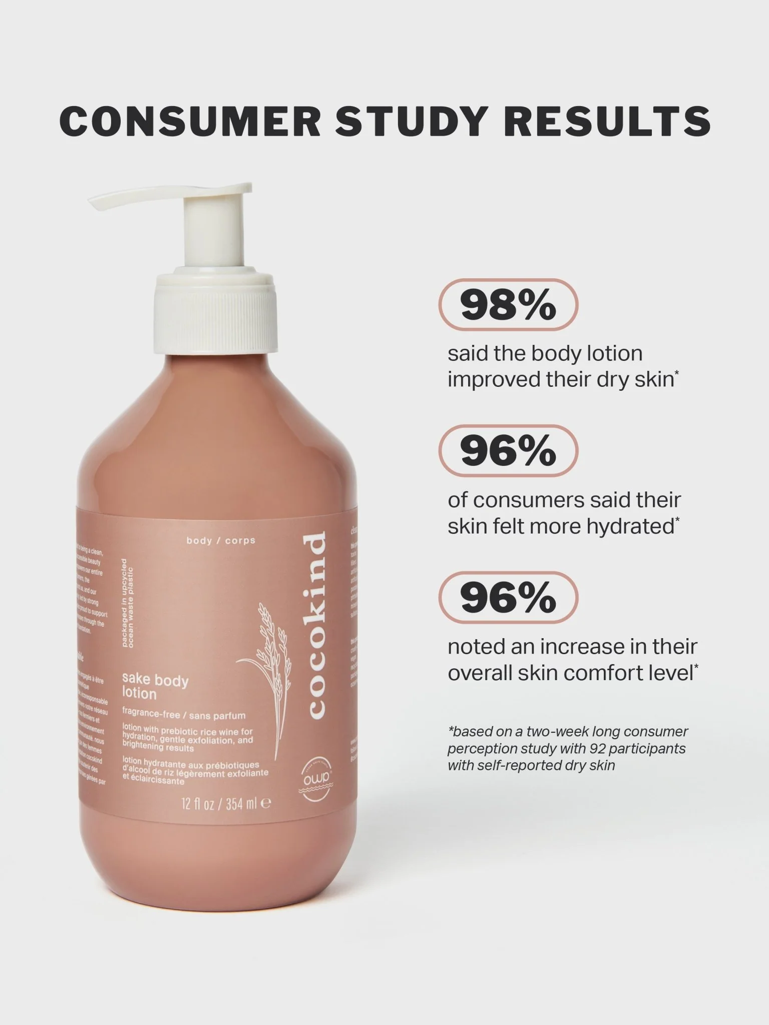 sake body lotion - Image 4