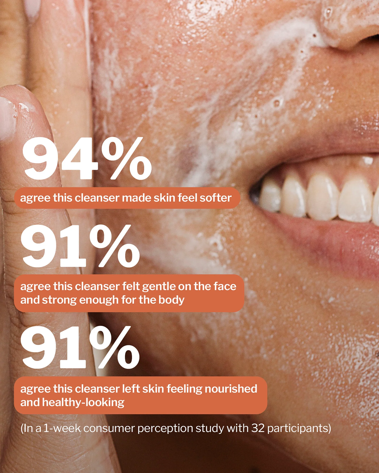 travel-size milky-soft face and body cleanser - Image 5