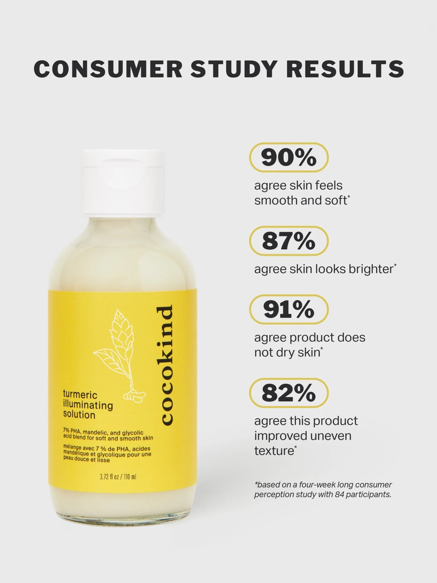 turmeric illuminating solution - Image 4